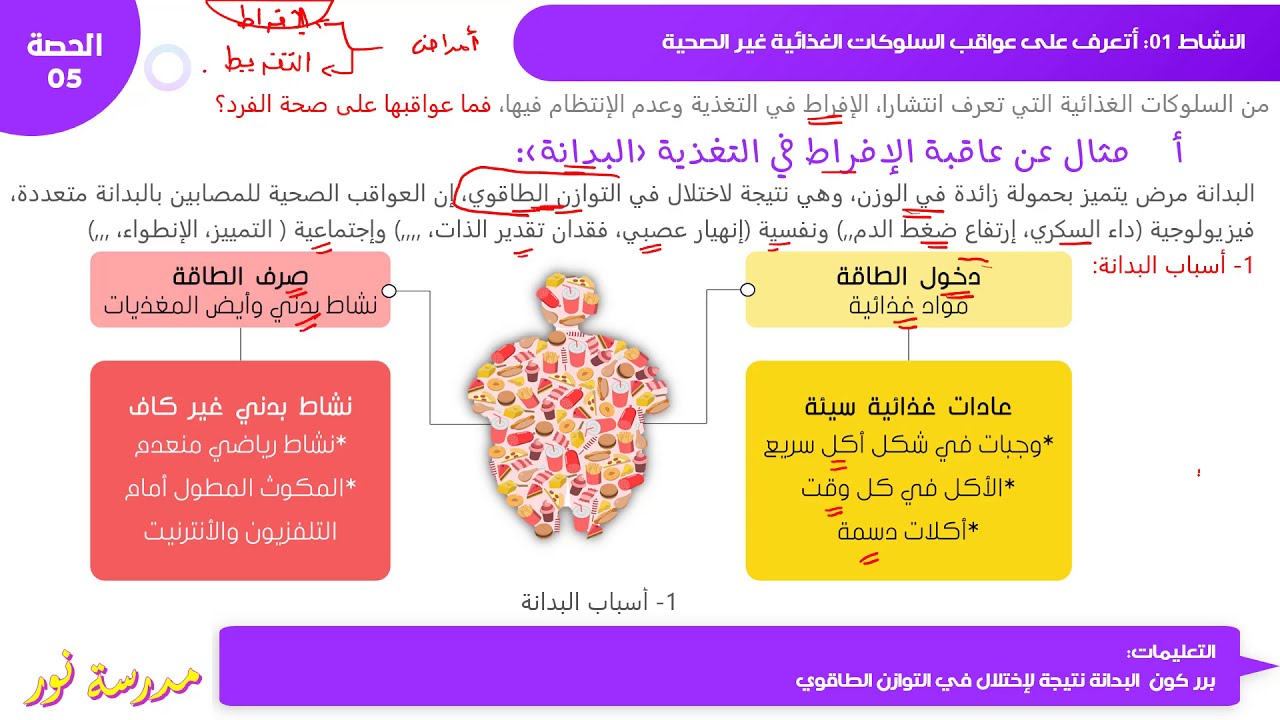 عواقب الإفراط في التغذية  / شرح أسباب البدانة صفحة 39 علوم طبيعية سنة 04 متوسط
