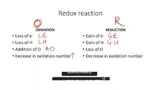 Redox Titration Part 1_ Oxidation reduction titration_Introduction