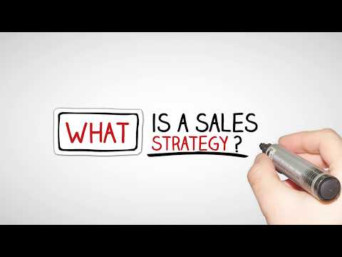 Sales Strategy Presentation