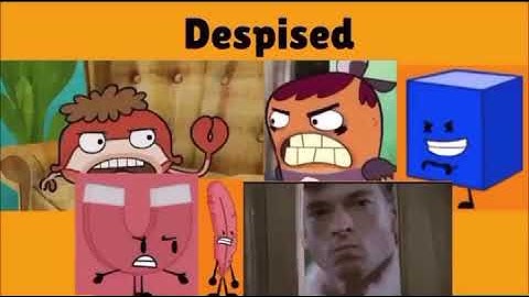 My Favourite to least favourite characters list part 2