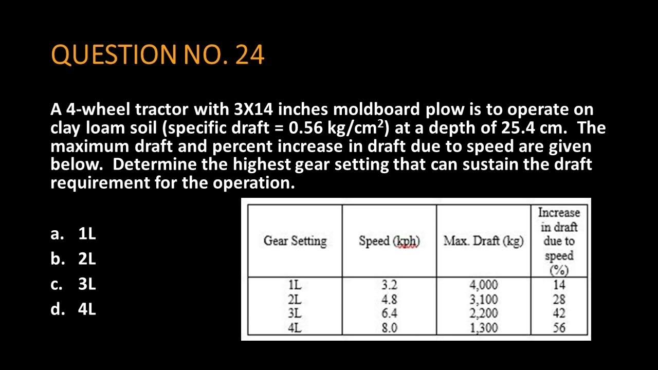 A 4 wheel tractor with 3x14 inches moldboard plow is to operate on clay