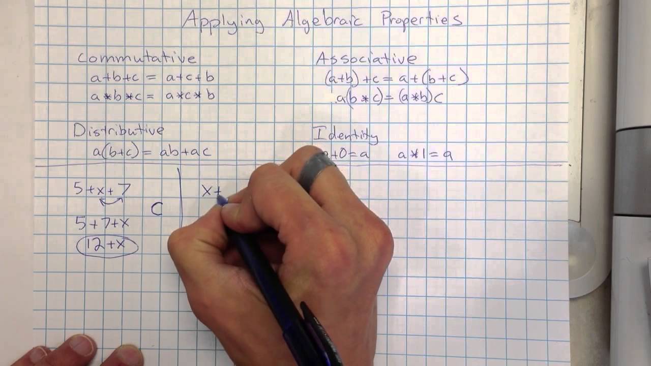 Intro to algebraic properties (commutative, associative, distributive and identity) and simplifying