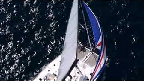 Lagoon Full Range Model Video.mpg