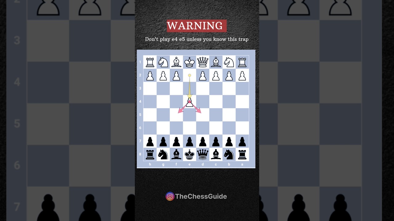 This 8-move checkmate is so dirty, it should be illegal. 😳 Wait for the final move…