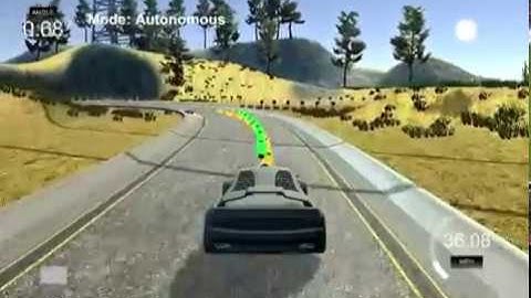 Model Predictive Control