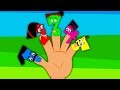 Finger Family | Learn Numbers | Nursery Rhymes & Kids Songs