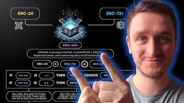 ERC404 Pandora - Explanation of New Crypto Innovation