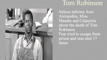 Made with Explain Everything™ Interactive Whiteboard