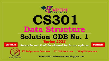 CS301 - Data Structures GDB No. 1 Solution Spring 2021