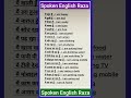 #english#englishgrammar#education#educational#words#words#wordmeaning#spokenenglish#spoken#reel