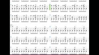 In the Name of God + Yngwie Malmsteen + Drum only + Drum tab