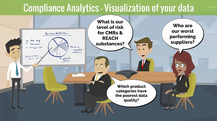 Compliance Map - Compliance Analytics Solution Guide