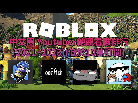 數據最齊全! ROBLOX中文圈總觀看流量排行 (2021~2023)(低於10萬訂閱)