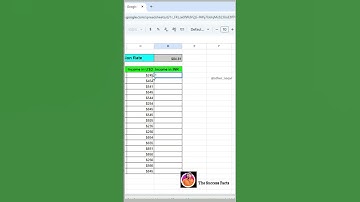 How to USD to INR Currency conversion in Excel sheet#exceltutorial#exceltricks#excel#ytshorts