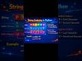 Learn Python String Indexing  Sec#python#coding#trend#viral#shorts#virals horts#coding shorts