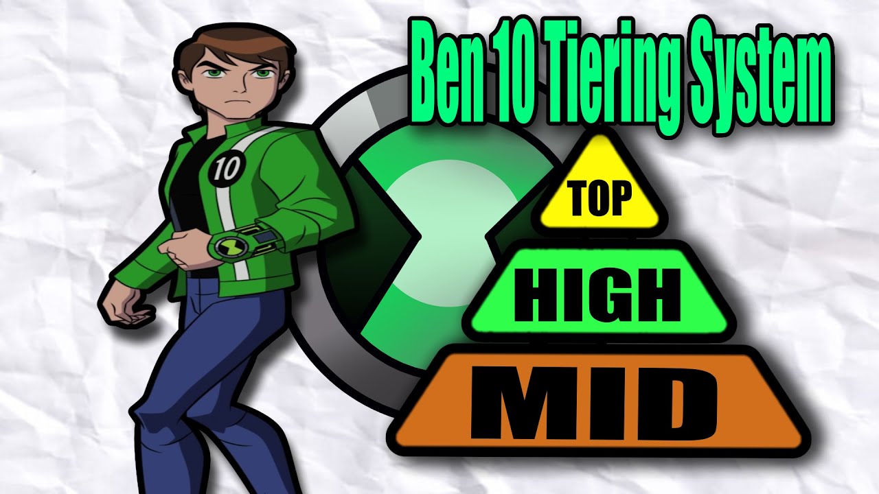 Ben 10 Tier System - YouTube