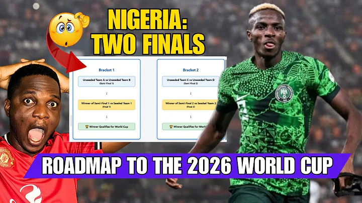 NIGERIA'S BRUTAL ROADMAP to 2026 World Cup: Can the Super Eagles Survive the NEW Playoff Format?