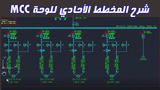 Sld For Mcc Motor Control Panel Single Circuit Diagram Explanation