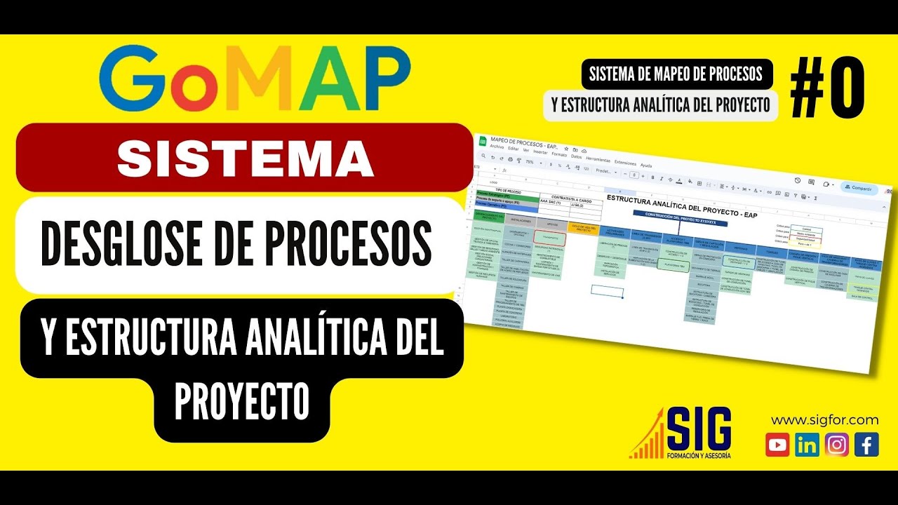 🔥Cómo hacer el DESGLOSE DE PROCESOS con nuestro SISTEMA GOMAP🔥 - YouTube