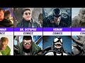 Spider Man Villains: Movies vs Comics Comparison