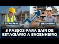 Como sair do estágio e virar engenheiro mais rápido (ninguém te conta isso)