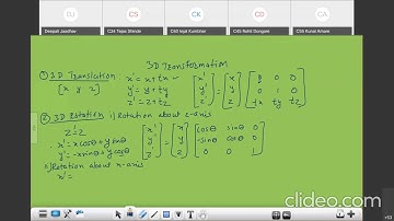 Lecture 16 - Computer Graphics - Introduction to 3D Transformation - Deepali Jaadhav