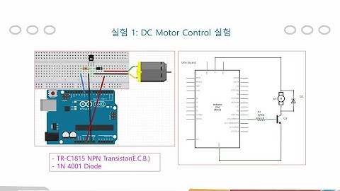 CH.23 Challenge1 실험1