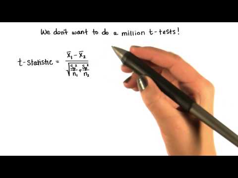 Video: Vad är täljaren för en teststatistik?