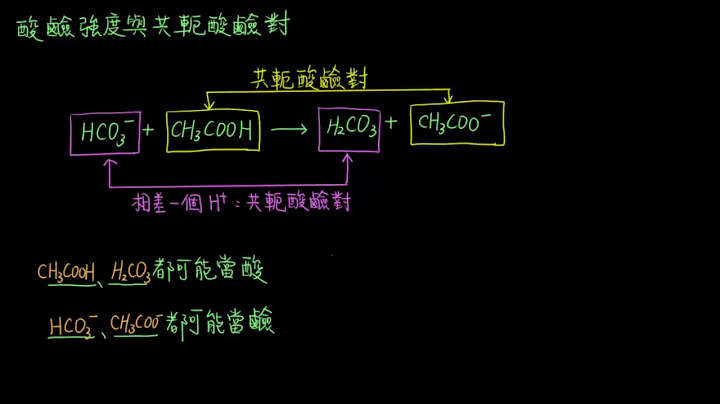 4-1.2酸鹼強度04_酸鹼強度比較與共軛酸鹼對 - 天天要聞