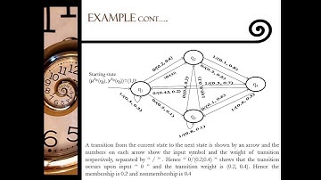 Intuitionistic Fuzzy finite state automata