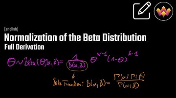 Deriving the Normalization Constant for the Beta Distribution