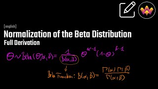 Deriving the Normalization Constant for the Beta Distribution