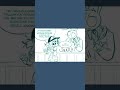 CH 1 Camera Shy, Caineworld TADC AU Fan Comic #comicdub #comic #tadc #theamazingdigitalcircus