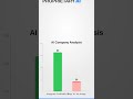 AI Stock Surge: Spot REAL Winners, Not Hype
