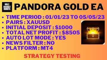 Pandora Gold EA MT4 Forex Robot Strategy Testing