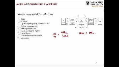 L6.1 Introduction to RF Amplifier Concepts