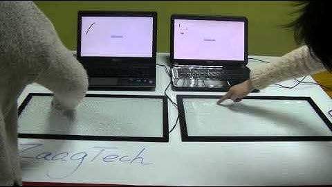 Touch screen performance test