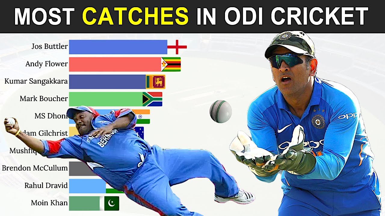 Рыболовные бренды. Красивые девочки на рыбалке. Many catch. Many catch. Many catch.