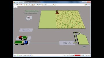 Anylogic -- Agricultural Logistics Simulation Model