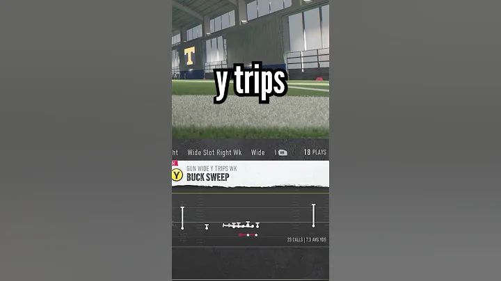 ONE OF THE BEST RUN PLAYS! #cfb25 #football  #tennesseevolunteers #footballplaybook #tennesseevols