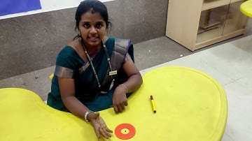 Concentric circles | Grade 4 | Math | Concept Video | #1000StepsSriShakthi