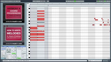 How To Write Chords Like Lorde, Coldplay, The Verge / The Mixolydian mode