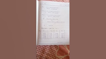 #short B.sc 2nd semester physics practical