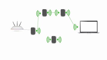 Top Tech Tip: how to use wifi extender, mesh network and homeplug to increase the range of networks