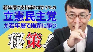 立憲民主党。朝日の調査でも若年層での支持率わずか3%。老年層だけ支持率の高い理由と、若年層で維新に勝つ秘策はこれだ！ │上念司チャンネル ニュースの虎側