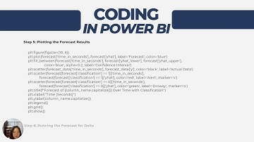 The 2 nd project assessment-EEG-Based Prediction Model for Drowsy Driving Detection