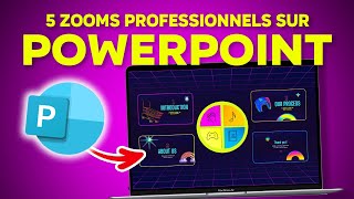 Tutoriel Complet PowerPoint Animations de Zooms [5 Astuces Pour Utiliser les Zooms sur PowerPoint]