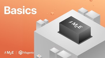 How to manage Channel Inventory based on Magento data using Unmanaged Listings (Magento 1)