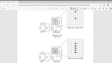Fizik K1 Trial Spm MRSM 2019 QUESTION 36,41,44,49