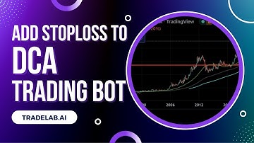 How to Add a Stop/Exit Line to a DCA Bot - TradeLab.ai